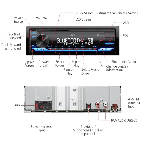 JVC KD-SX27BT rear input panel