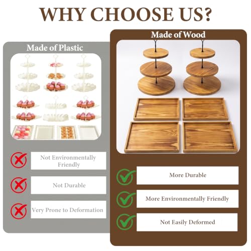 Serving tray arrangement for party treats