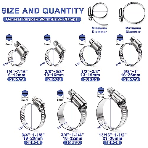Assorted sizes of Qibaok metal pipe clamps
