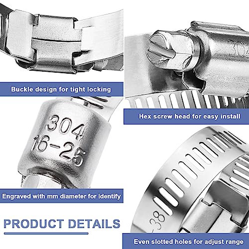 Close up of adjustable hose clamp screw mechanism