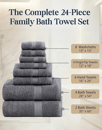 Detailed view of ring-spun cotton towel fabric