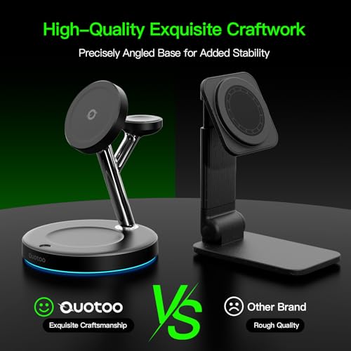 Ouotoo 3-in-1 station cable management view