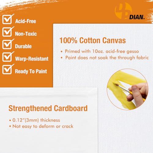 Forty pack of white painting canvases
