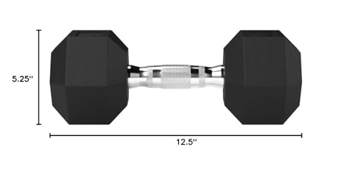 Rubber encased head design for floor protection