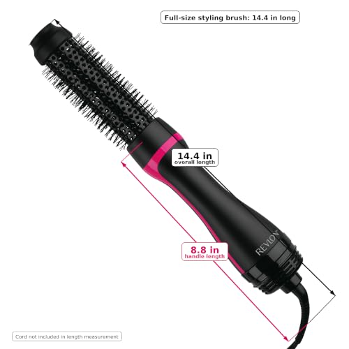 Ergonomic handle of REVLON Root Booster