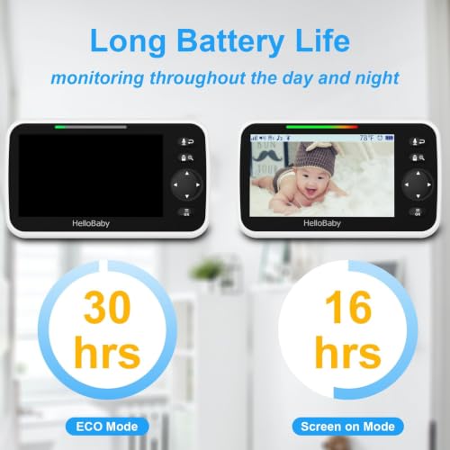 HelloBaby camera with pan and tilt features
