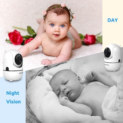 Close up of HelloBaby 5-inch IPS screen