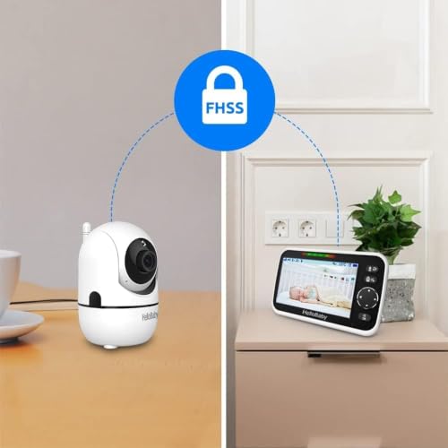 HelloBaby baby monitor box contents and accessories