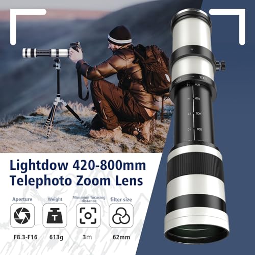 Close up of focus ring on Lightdow telephoto lens