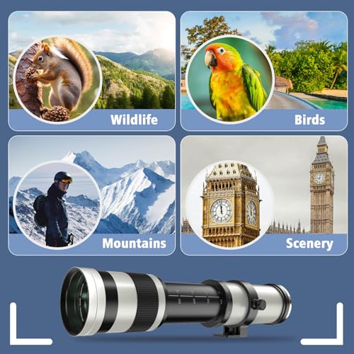 Lightdow lens with lens cap on