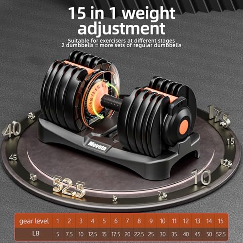 Side view of Moveta weight plates and safety locking mechanism