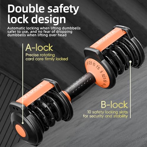 Ergonomic rubber grip on Moveta dumbbell handle