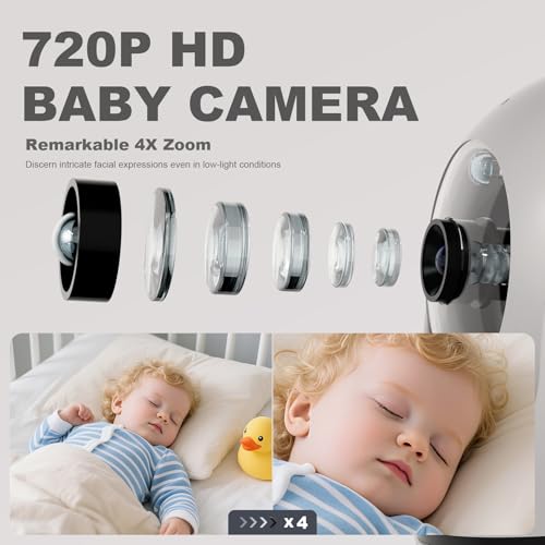 Kidsneed baby monitor screen display