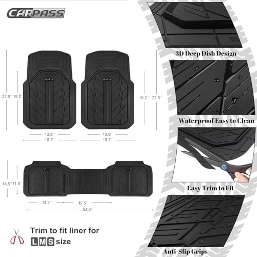 Universal trim-to-fit car floor mats