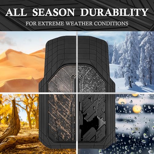 Textured surface of heavy duty floor mats