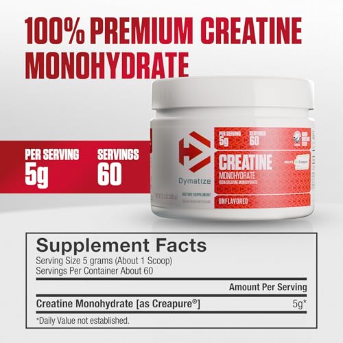 Side view of Dymatize 300g container