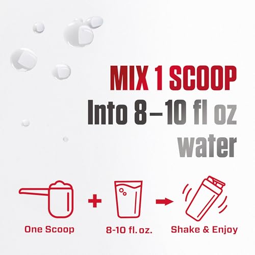 Dymatize Creatine Monohydrate powder texture