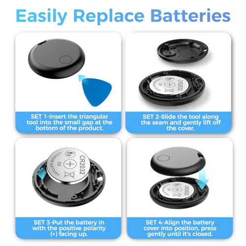Water-resistant IP65 test