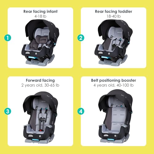 Baby Trend Cover Me safety harness and headrest detail