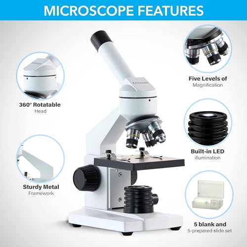 AmScope M102C-PB10 monocular head