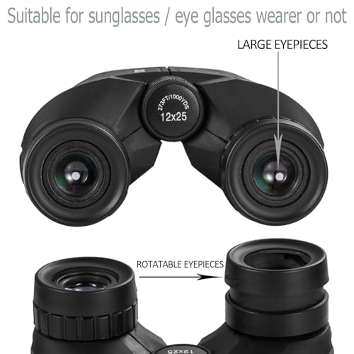Occer 12x25 eyepiece and eye cup view