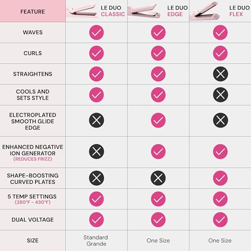 L'ANGE HAIR Le Duo Grande Blush side profile