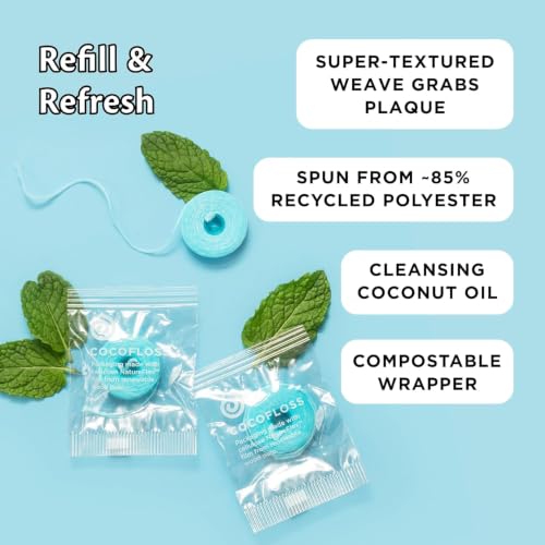 Cocofloss dentist-designed oral care