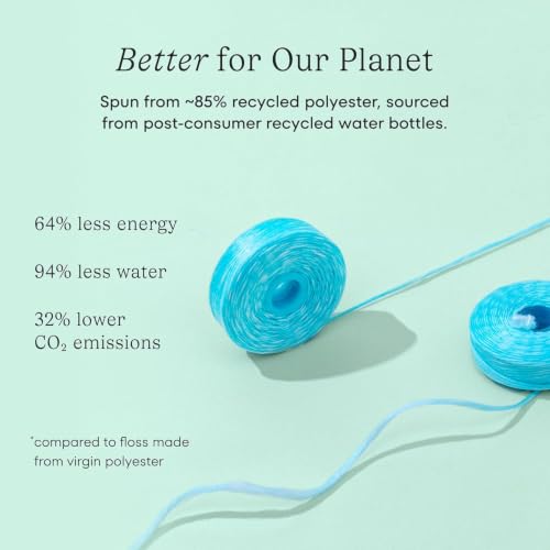 Cocofloss spun from recycled water bottles