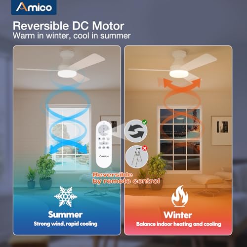 Flush mount fan installation view