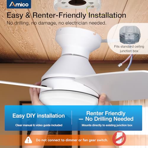 Patio installation of Amico fan