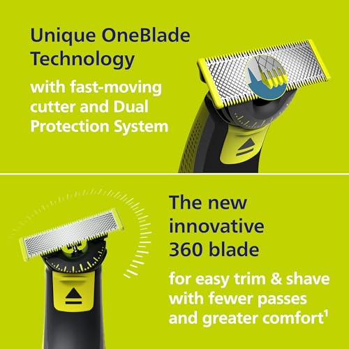 OneBlade 360 with adjustable comb attached
