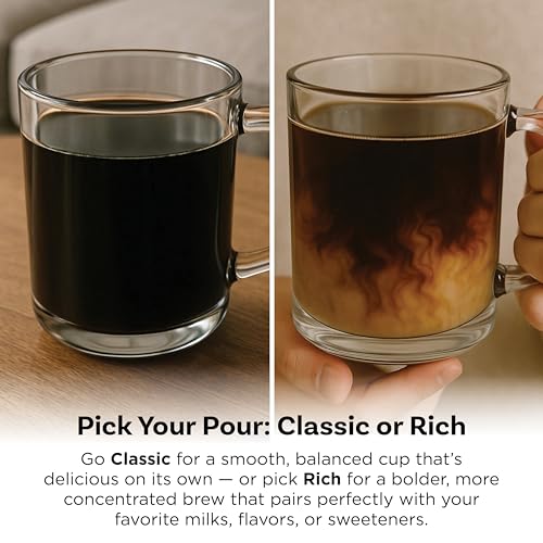 Included permanent filter and scoop