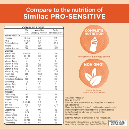 Nutrition facts for Mama Bear Sensitivity formula