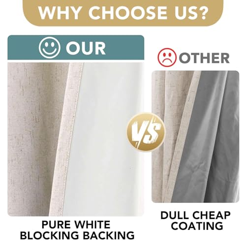View of blackout curtains with grommet detail