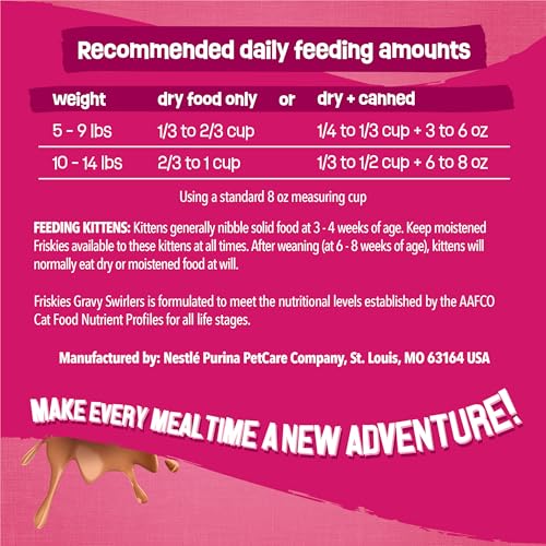 Friskies dry cat food serving suggestion