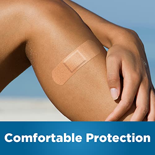 Instructional view of bandage application process