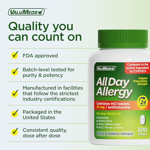 Back label of ValuMeds 24-Hour Allergy Medicine