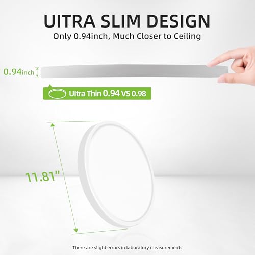 Hykolity 12 Inch LED light mounted on white ceiling