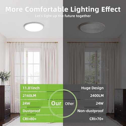 Hykolity LED light edge-lit panel illumination
