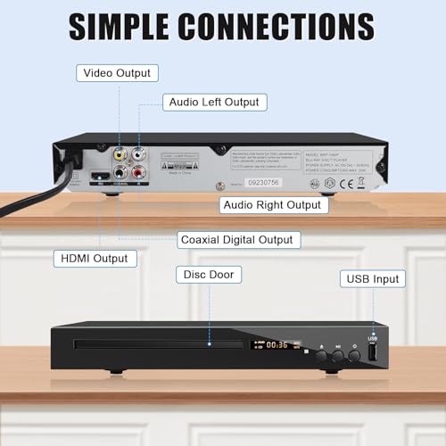 Included HDMI and AV cables
