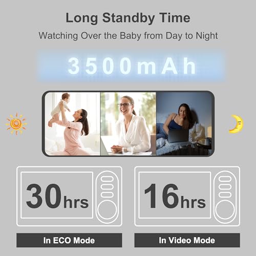HelloBaby monitor with pan and tilt camera