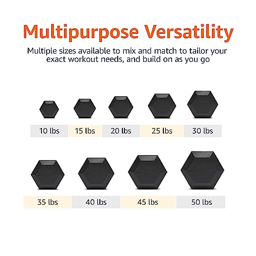 Side profile of 35 lb dumbbell