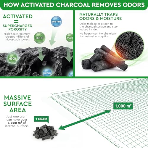 Charcoal odor absorber bag for basement air purification