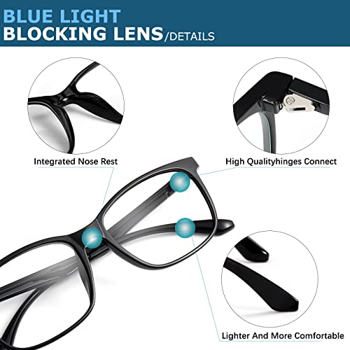 Oilway glasses frame detail and material texture