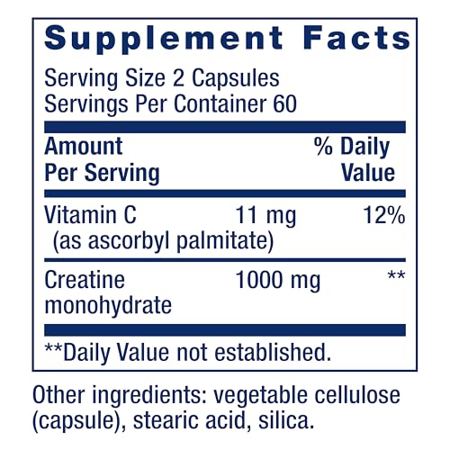 Close up of 120 count creatine bottle