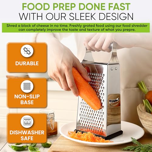 Rubber bottom detail on Spring Chef grater
