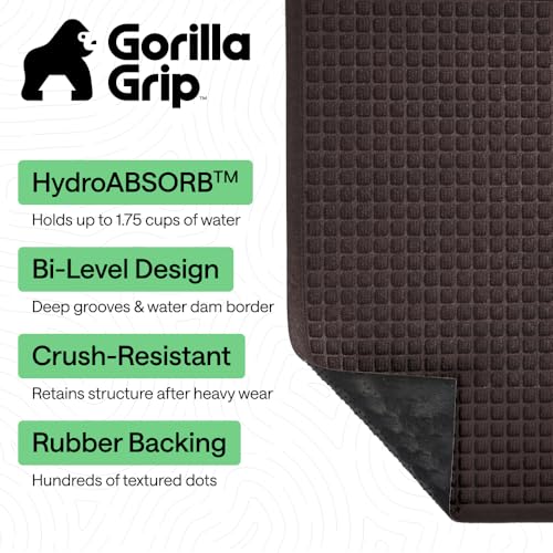 Close up of HydroABSORB mat texture