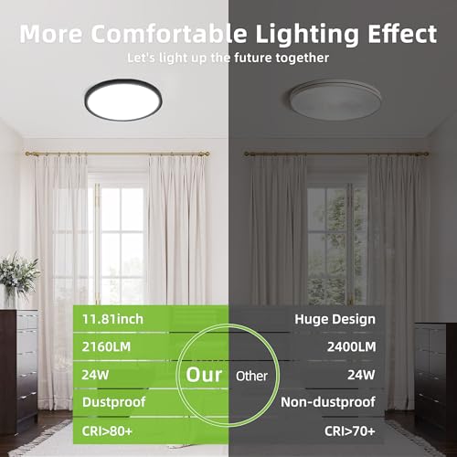 Hykolity LED light installed on ceiling