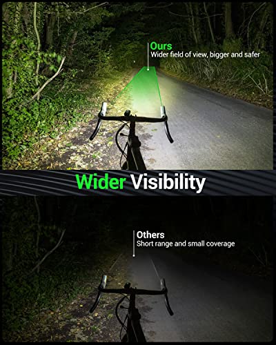 Close up of Victoper LED bicycle headlight