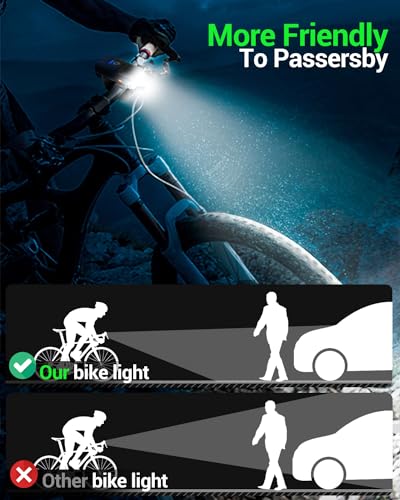 Victoper rechargeable light set with USB cable